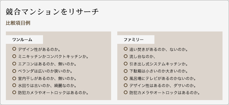 競合マンションをリサーチ ワンルーム デザイン性があるのか。ミニキッチンかコンパクトキッチンか。エアコンはあるのか、無いのか。ベランダは広いのか狭いのか。室内干しがあるのか、無いのか。水回りは古いのか、綺麗なのか。防犯カメラやオートロックはあるのか。ファミリー 追い焚きがあるのか、ないのか。流し台なのか、引き出し式システムキッチンか。下駄箱は小さいのか大きいのか。風呂場にテレビがあるのかないのか。デザイン性はあるのか、ダサいのか。防犯カメラやオートロックはあるのか。